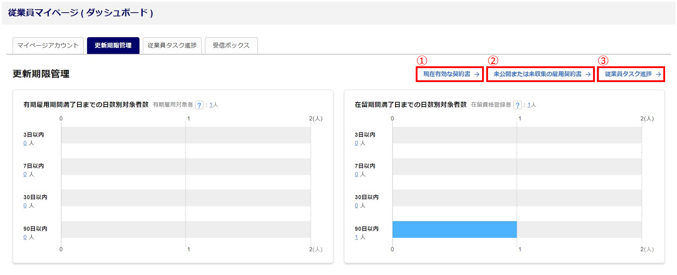 ダッシュボードを確認する8