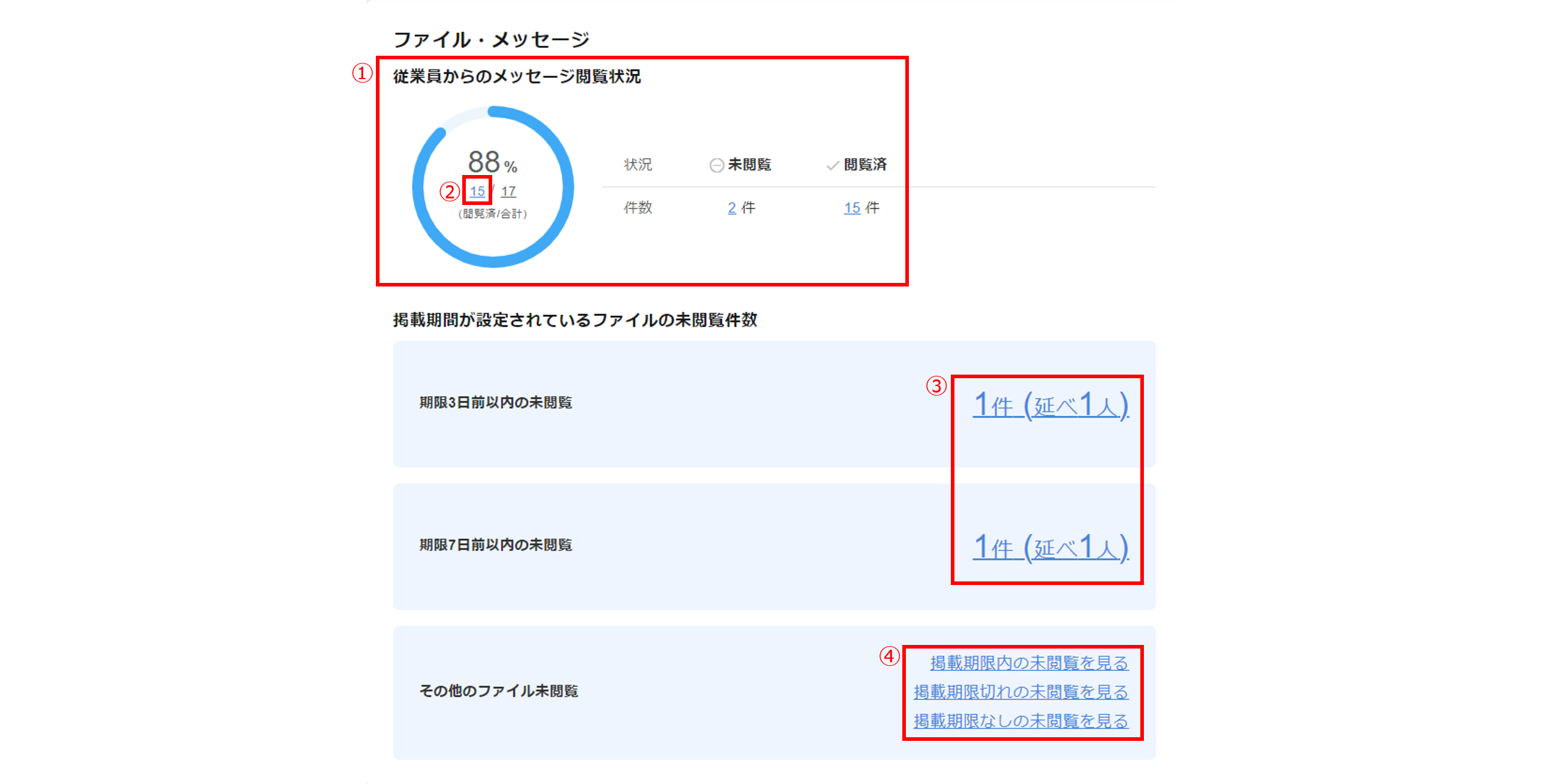 ダッシュボードを確認する14