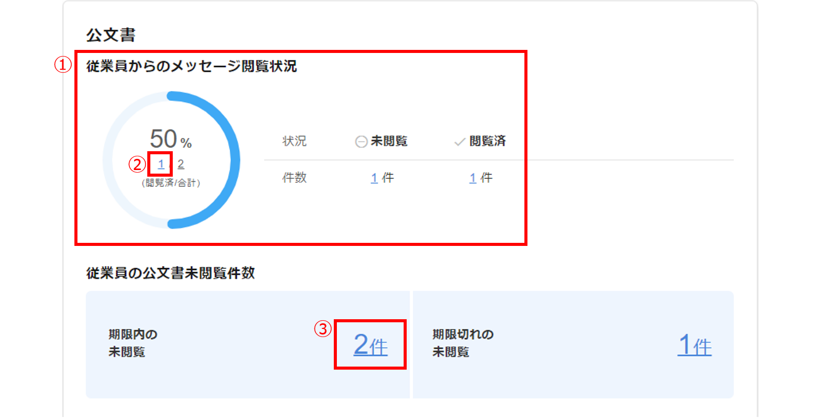 ダッシュボードを確認する15