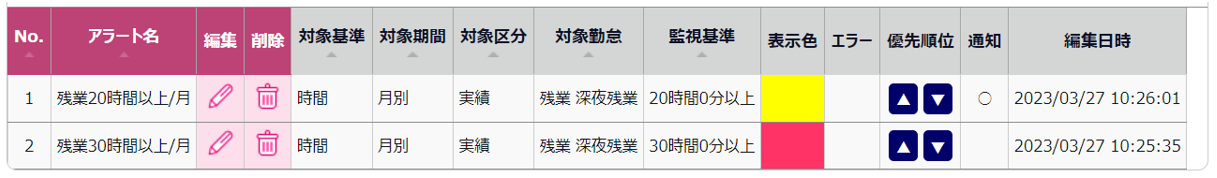 0488|【勤怠】「アラート機能」集計時間が一定時間を超過 / 不足している場合にアラート表示する方法(時間アラート)12