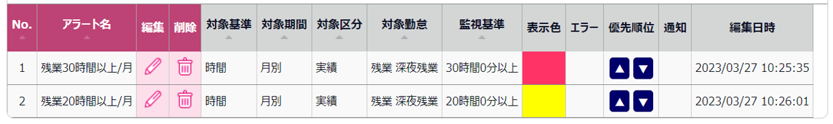 0488|【勤怠】「アラート機能」集計時間が一定時間を超過 / 不足している場合にアラート表示する方法(時間アラート)13