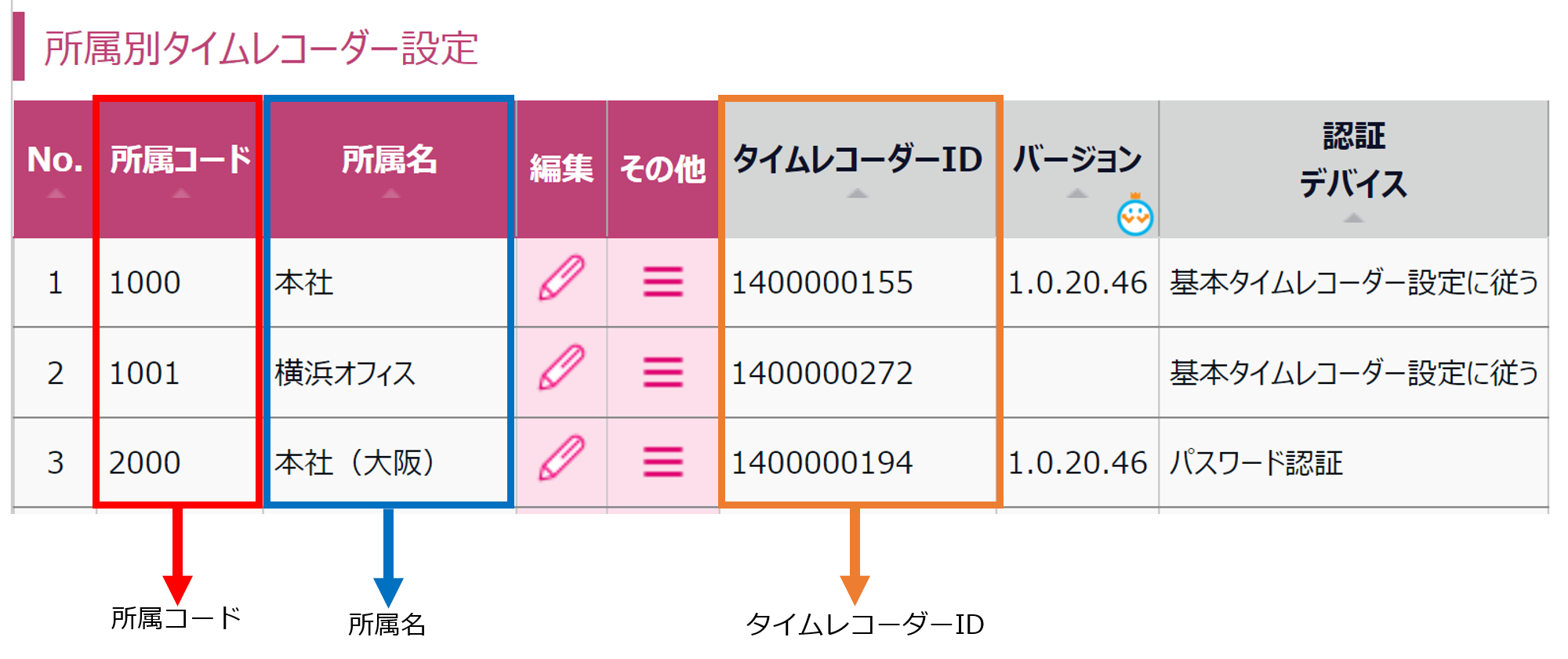 0883|【勤怠】「ピットタッチ・プロ」設定シートの入力方法7