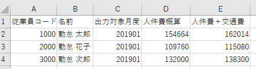 【勤怠】給与の概算を計算する設定方法(人件費概算出力機能)9