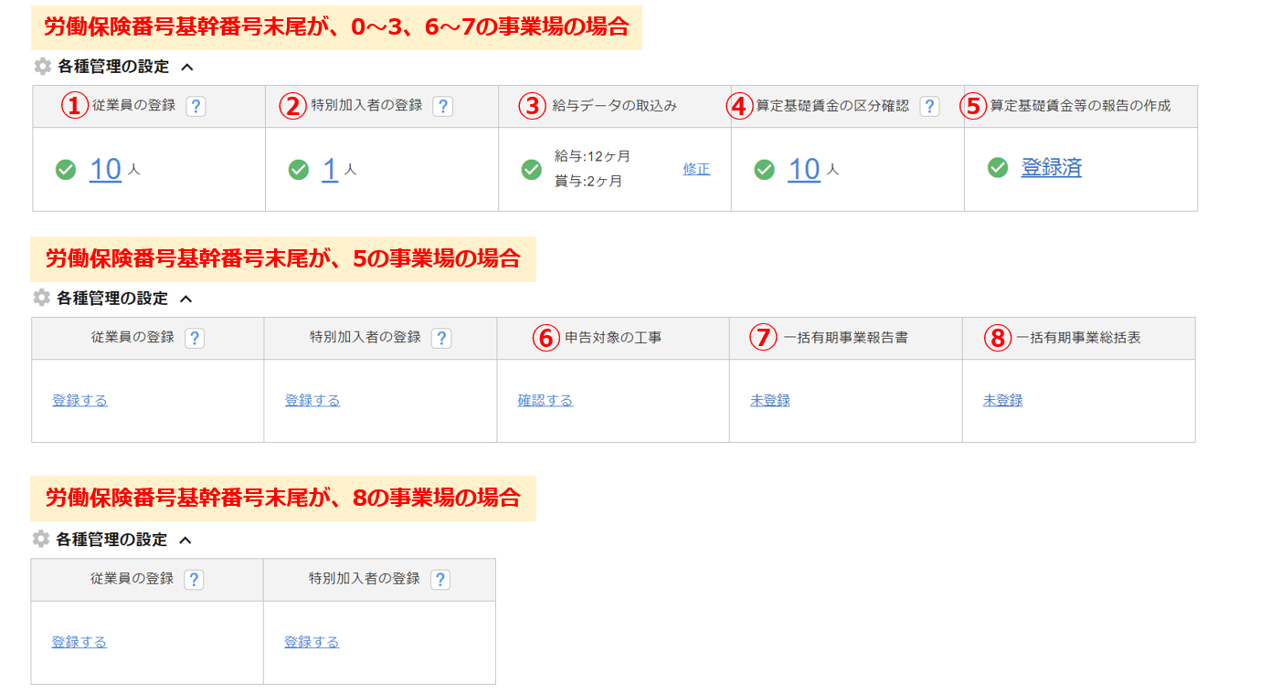 委託元事業場管理6