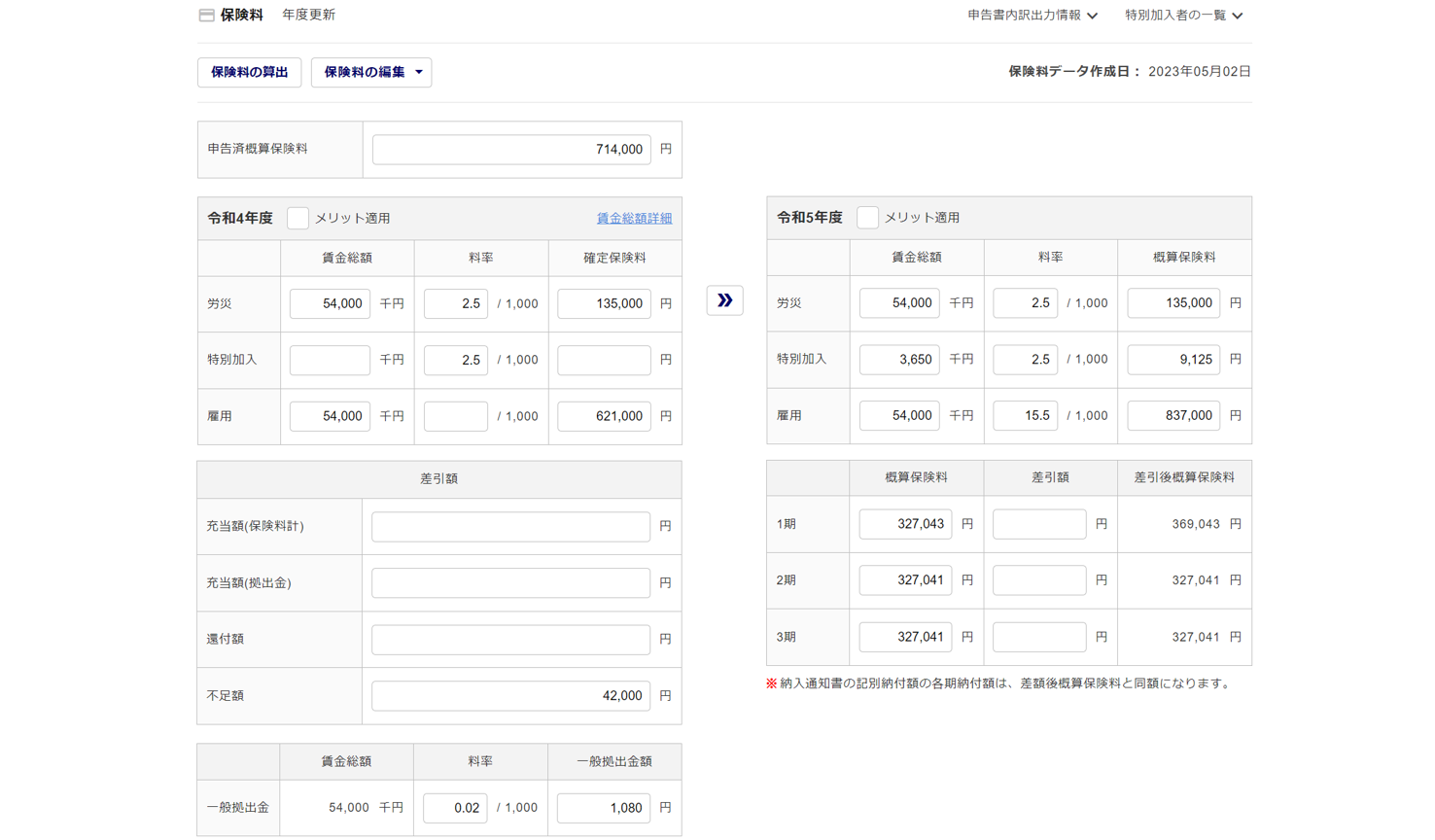 委託元事業場管理14
