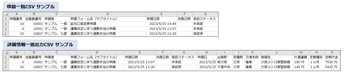 ワークフロー承認4
