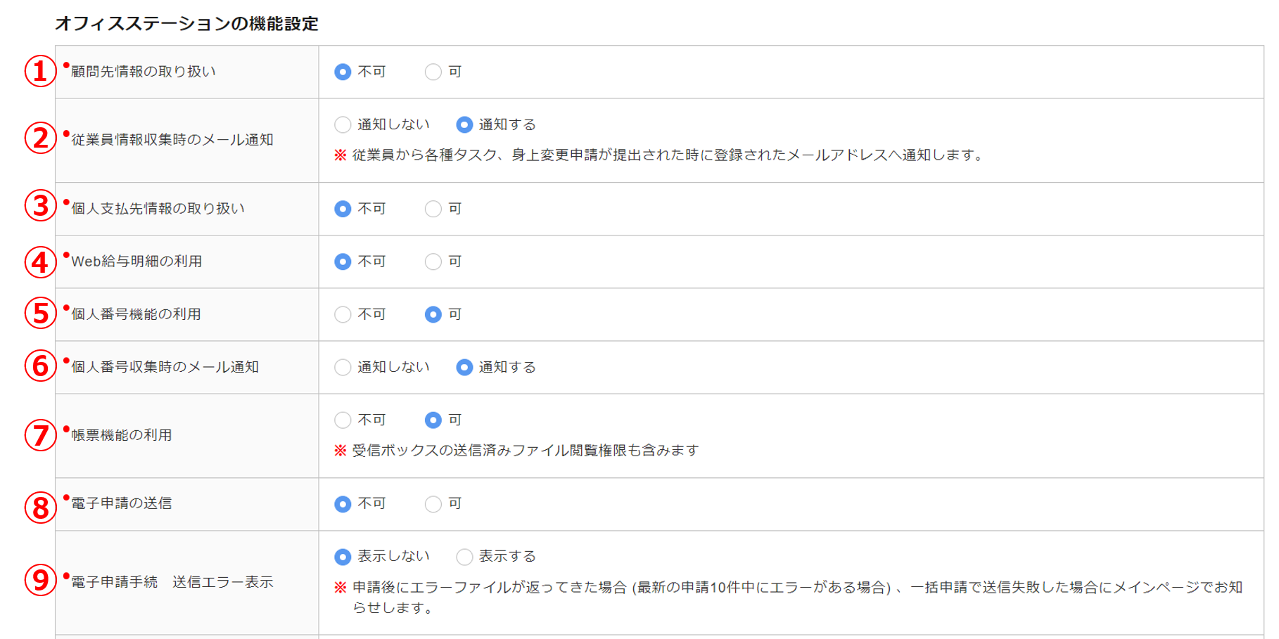 オフィスステーションの機能設定1