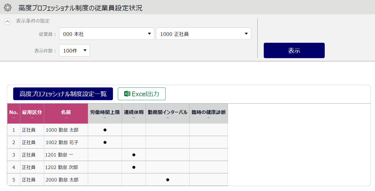 「高度プロフェッショナル制度」設定13