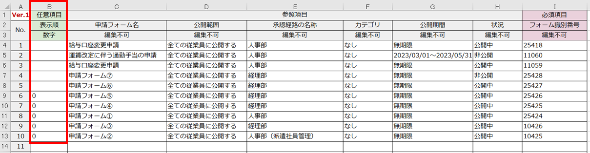 表示順の変更7