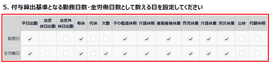 付与算出基準となる勤務日数・全労働日数として数える日を設定
