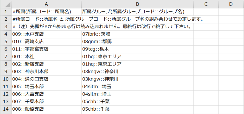 所属グループの一括登録6