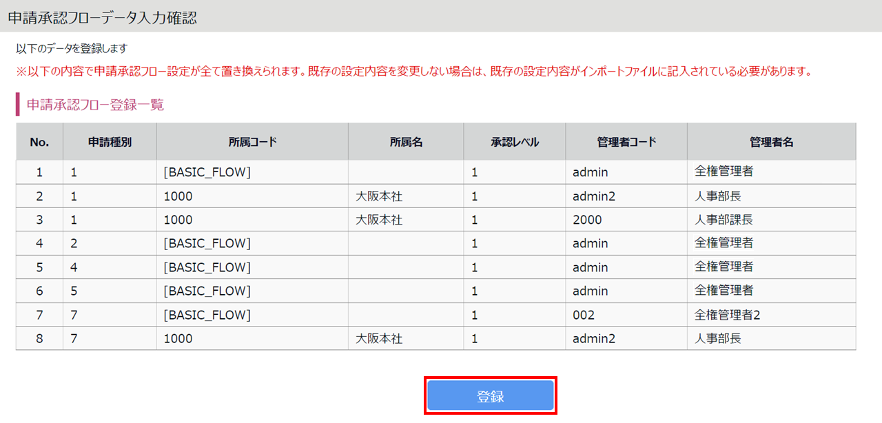 申請承認フローの一括登録方法5