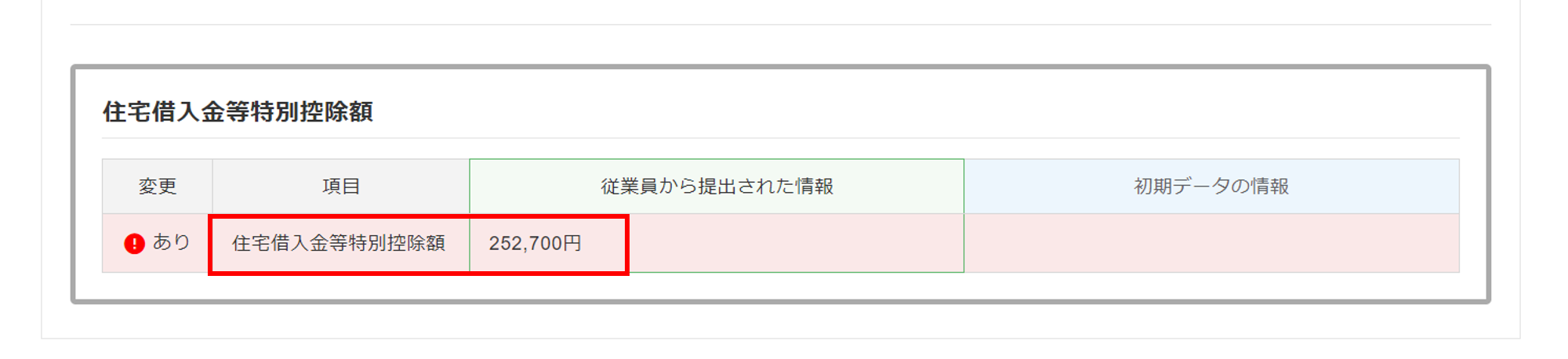 従業員ごとに申告内容を確認する4-6
