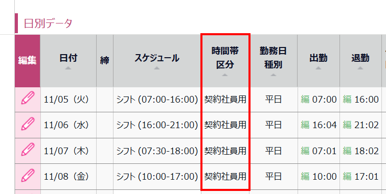 0641|【勤怠】早朝、昼、夜間など任意の時間帯ごとの労働時間の集計方法(時間帯区分設定機能)6
