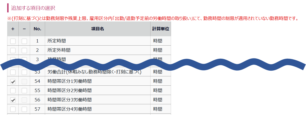 0641|【勤怠】早朝、昼、夜間など任意の時間帯ごとの労働時間の集計方法(時間帯区分設定機能)14