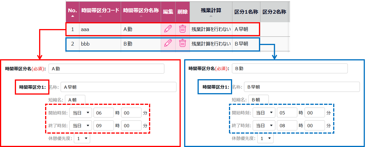 0641|【勤怠】早朝、昼、夜間など任意の時間帯ごとの労働時間の集計方法(時間帯区分設定機能)16