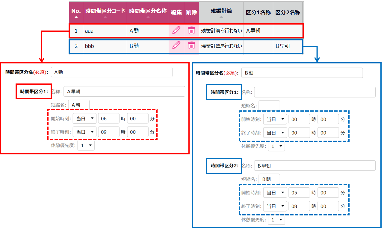 0641|【勤怠】早朝、昼、夜間など任意の時間帯ごとの労働時間の集計方法(時間帯区分設定機能)18