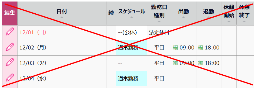 自動スケジュール設定が反映される条件2