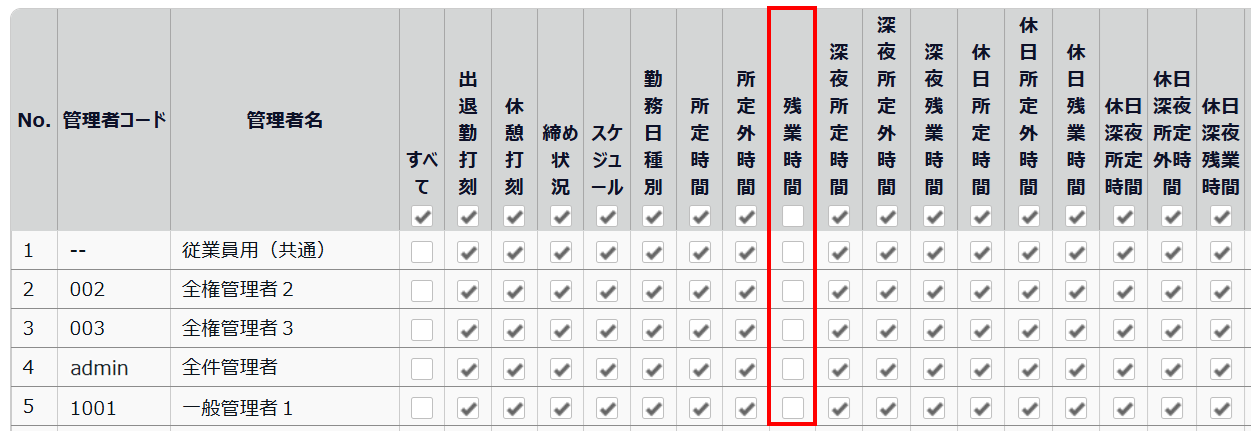 平日項目だけを非表示にした場合1