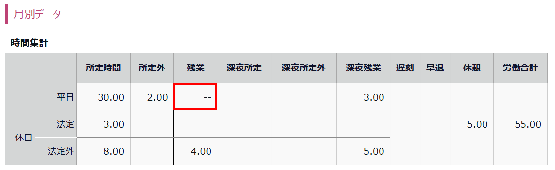 平日項目だけを非表示にした場合2