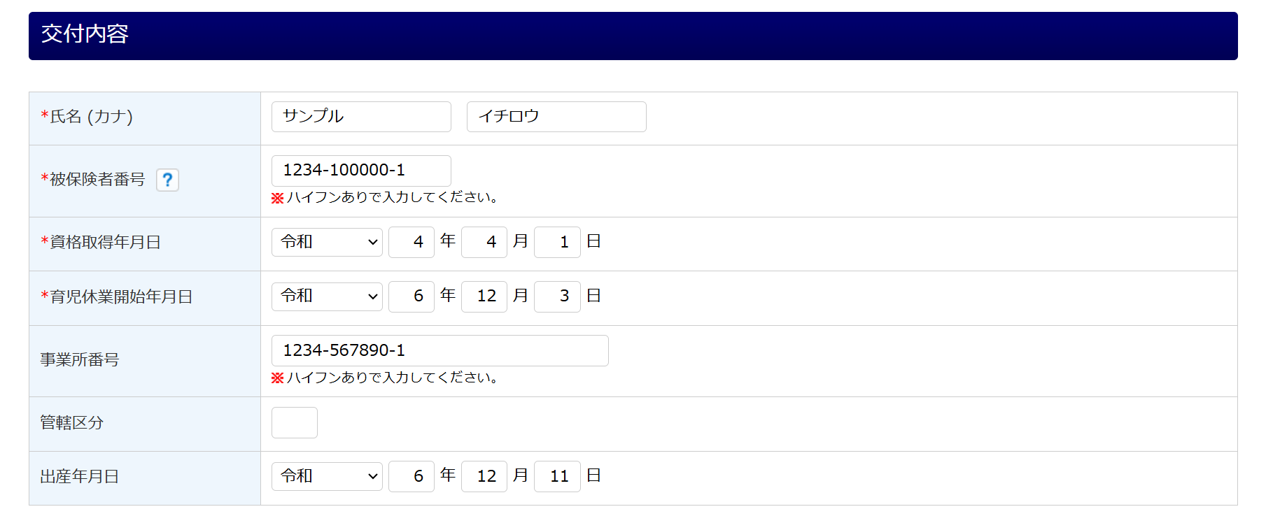 交付内容