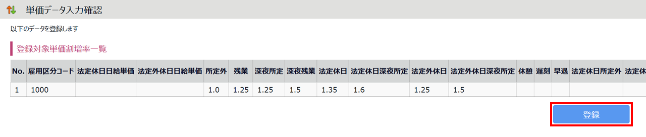 0914|【勤怠】単価(単価割増率)データの一括登録方法5