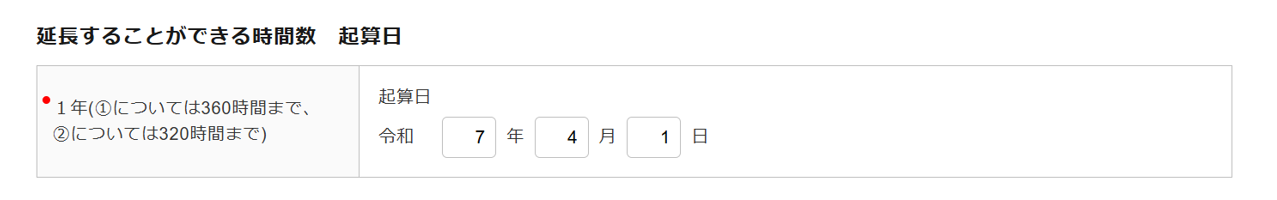 1620|【電子申請】時間外労働/休日労働に関する協定届【様式第9号の3の4(第70条関係)】自動車運転者_8
