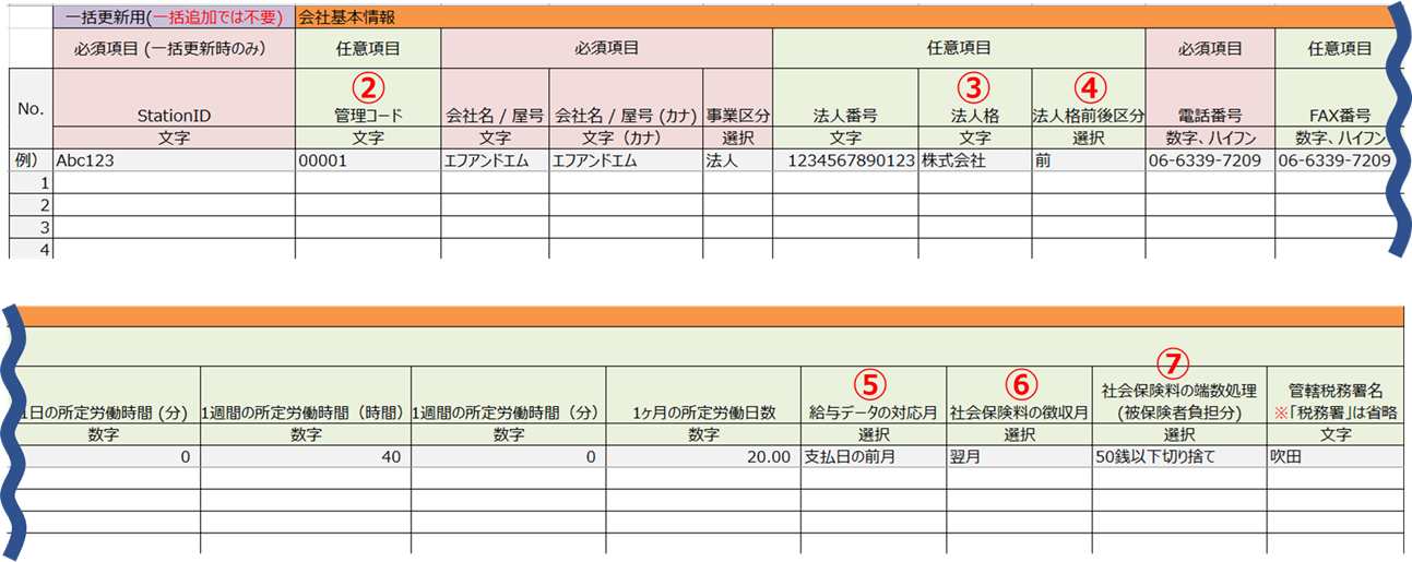 顧問先一括取込フォーマット_1062_8