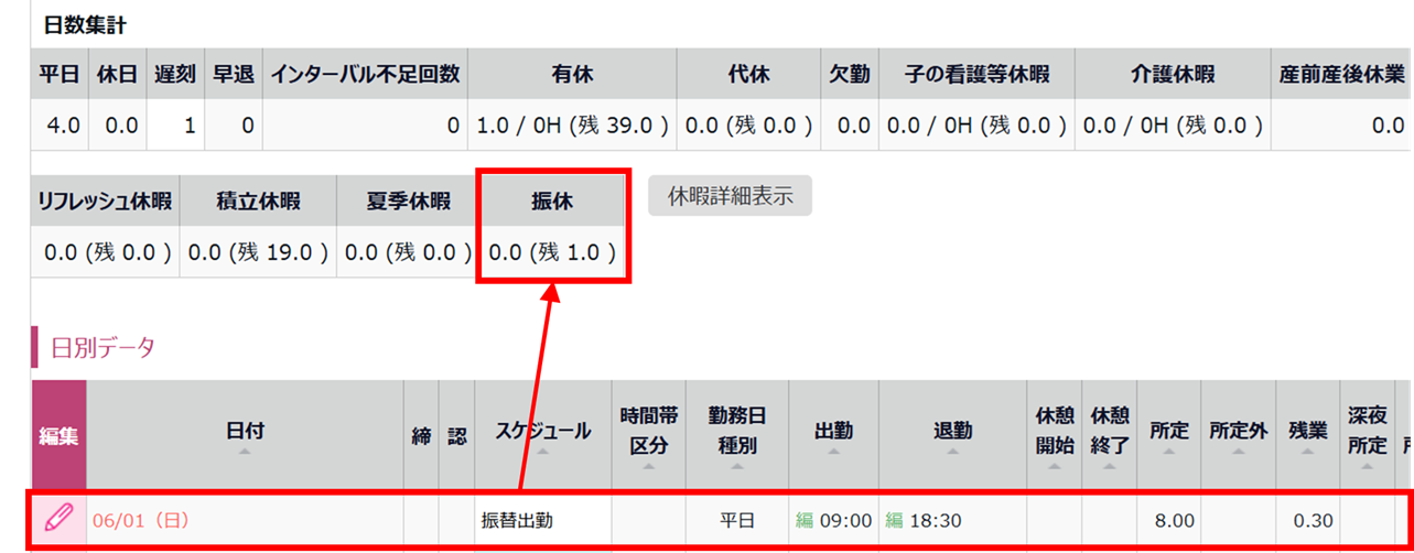 0616|【勤怠】振替出勤後に振替休日を付与する方法4