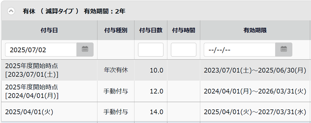 0652|【勤怠】「年5日有休取得義務」アラート対象にならないケース3