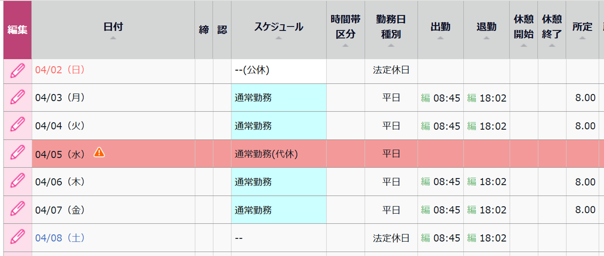 0661|【勤怠】代休を休日出勤日より先に取得してしまった際のエラー解消方法1