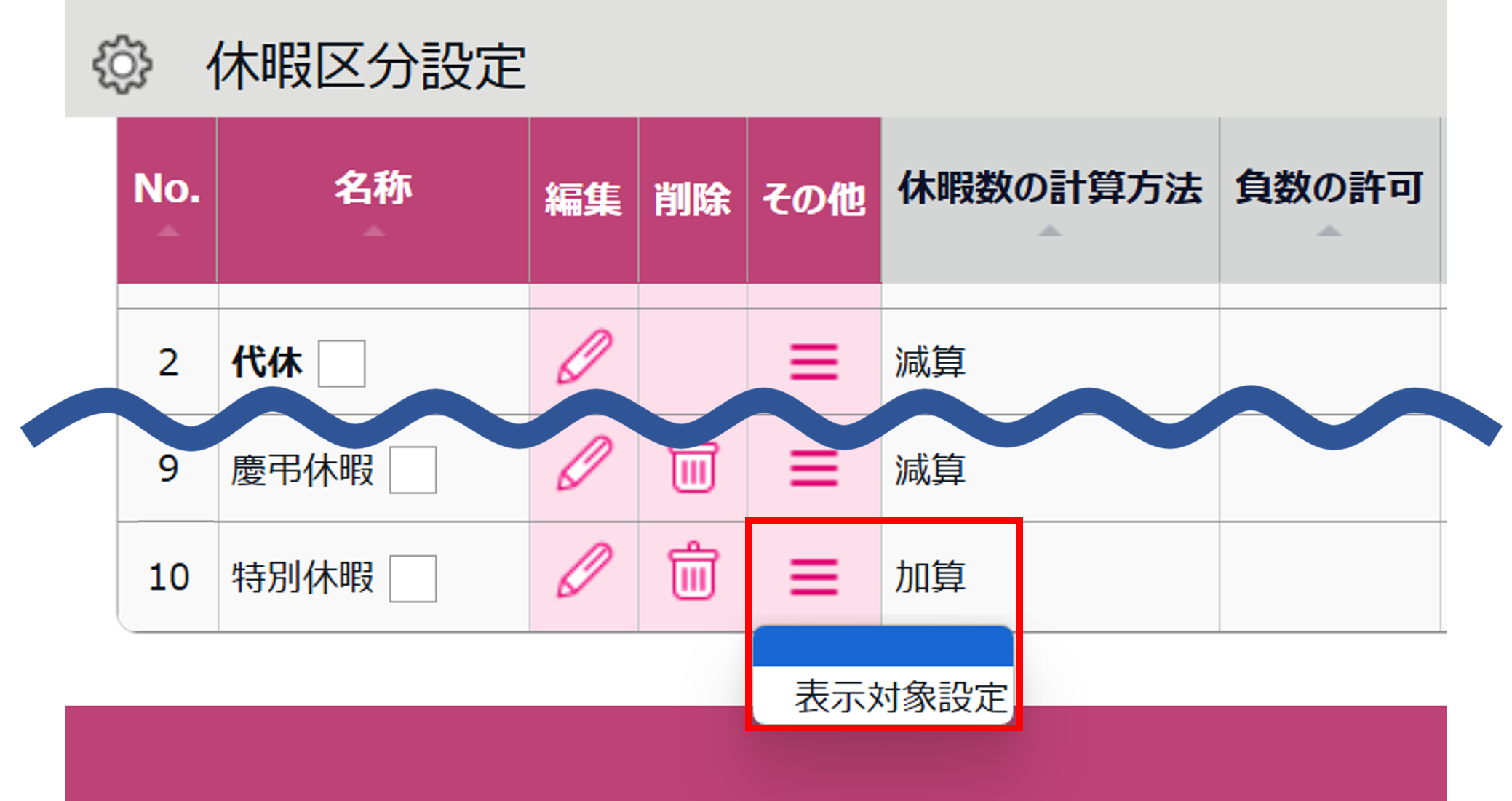 0776|【勤怠】特定の休暇が従業員のタイムカードに表示されない場合の原因と対処方法1