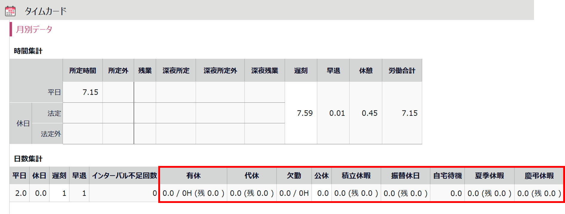 0776|【勤怠】特定の休暇が従業員のタイムカードに表示されない場合の原因と対処方法2