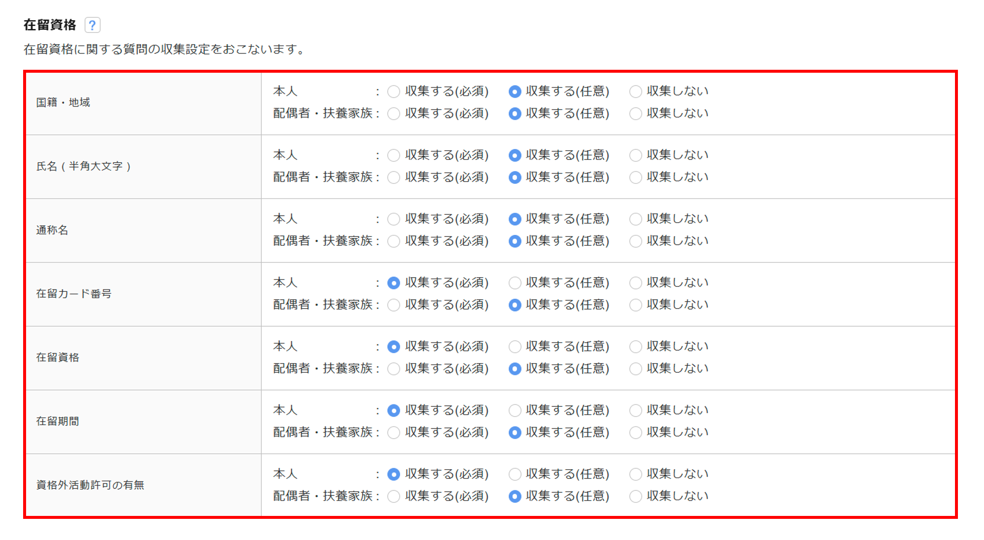年調5