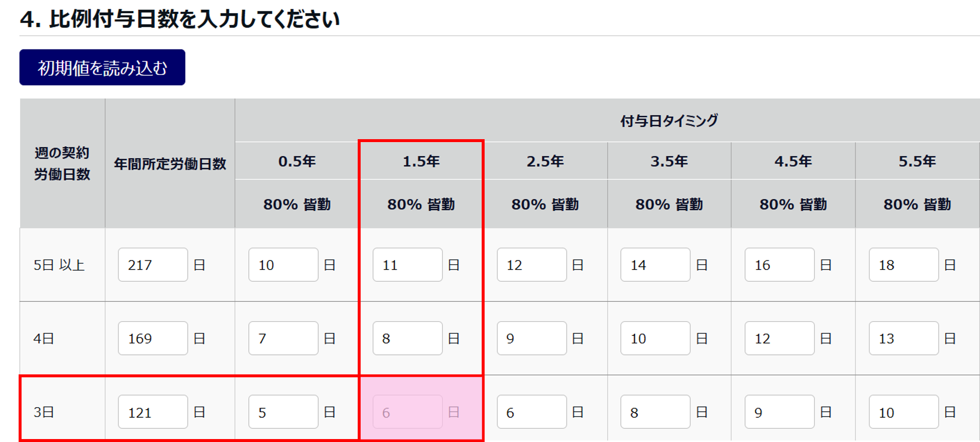 【勤怠】「有給休暇付与機能」2回目付与日が、初回付与日から1年に満たない場合の、有休付与日数計算方法6
