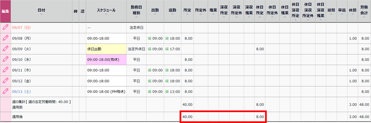 0568|【勤怠】「休暇みなし勤務時間」の所定外・残業計算への影響と設定変更方法2