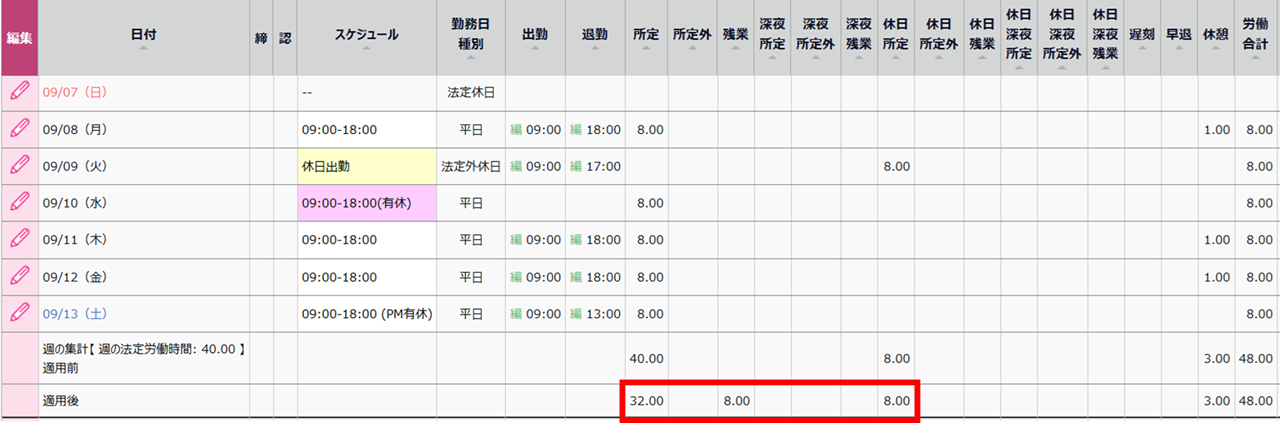 0568|【勤怠】「休暇みなし勤務時間」の所定外・残業計算への影響と設定変更方法3